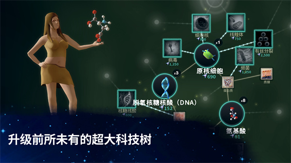 图片[3]-从细胞到奇点手游-集游星软件站-专注优质游戏软件下载